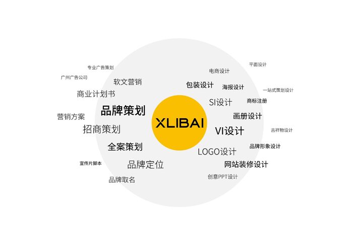 互联网系统集成服务